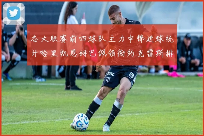 各大联赛前四球队主力中锋进球统计哈里凯恩姆巴佩领衔约克雷斯排名倒数第二